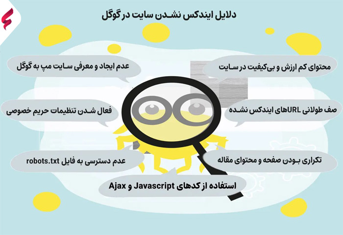 ایندکس نشدن سایت در گوگل